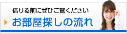 お部屋探しの流れ